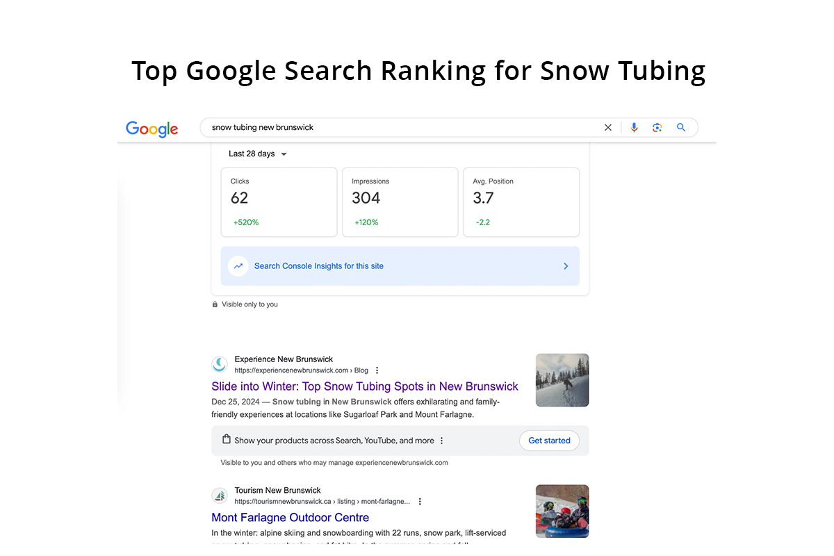 Google Search ranking snow tubing